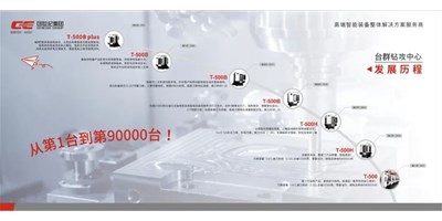 匠心品質(zhì)，卓越不凡 — 臺(tái)群精機(jī)鉆銑加工中心